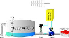 Sistema para Telemetria de Nível